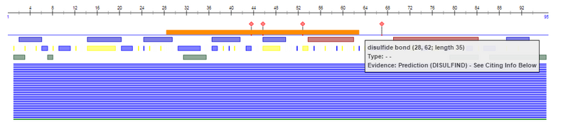 File:Wikholm V3 region.png