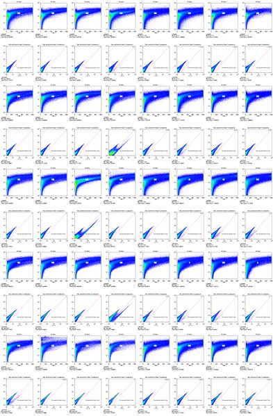 File:All WF Graphs.jpg