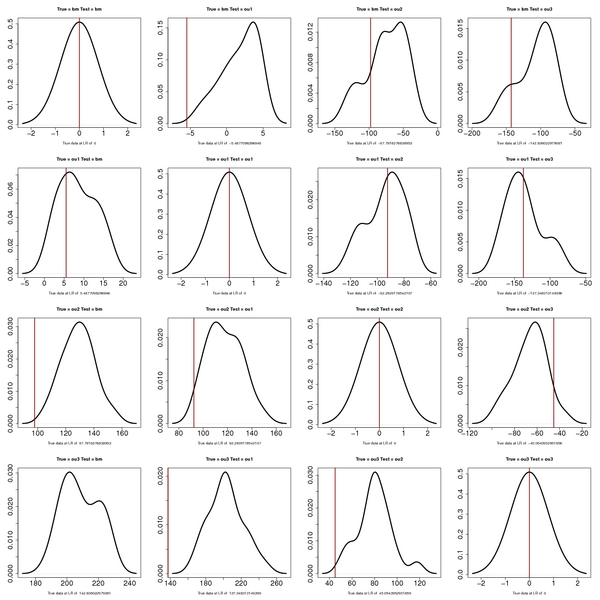 File:Bootstrap painting.png