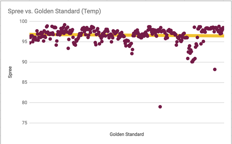 File:Screen Shot 2017-09-20 at 12.03.13 PM.png