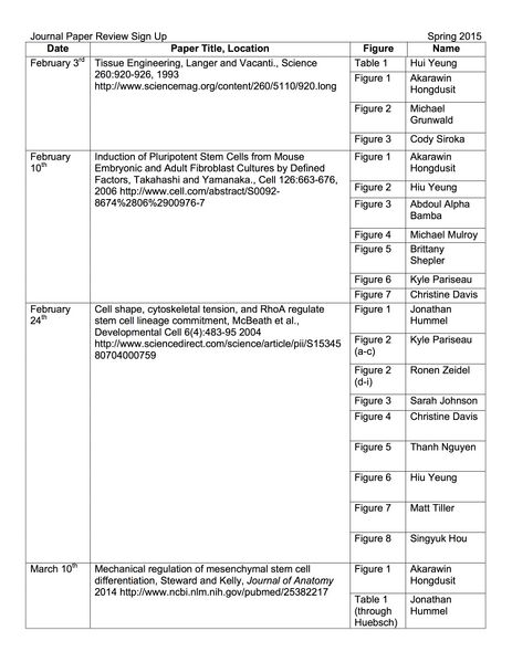 File:2015 575 Papers p1.jpg