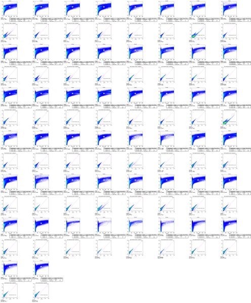File:All TR Graphs.jpg
