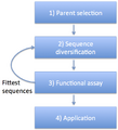 Thumbnail for version as of 19:28, 18 February 2013