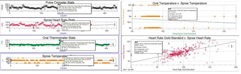 File:LAB4-5GRAPHS.jpg