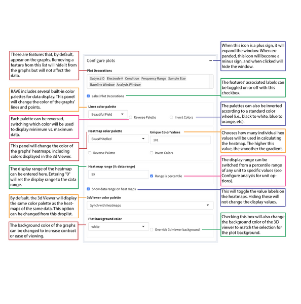 File:Ravebuiltins powerexplorer configureplots.png