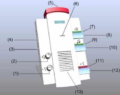 The squeeze bulb LED is labeled “(11)”, the talk/Silence alarm button is labeled “(12)”. The “STOP” button is labeled “(5)”.