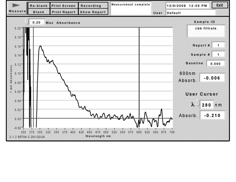 File:Cbb filtrate.TIF