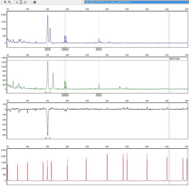 File:20110701 FragCPN.jpg