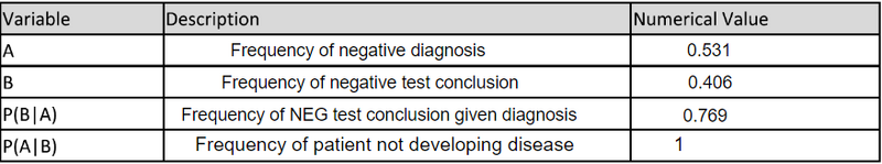 File:G91030 Table 123456.png