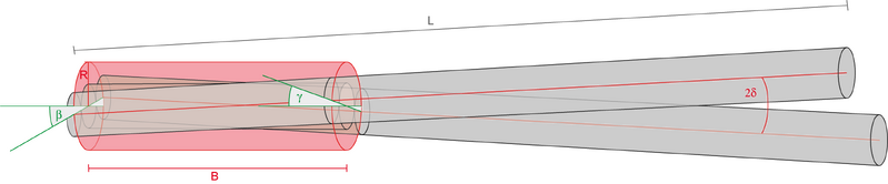 File:TUM base twist th.png