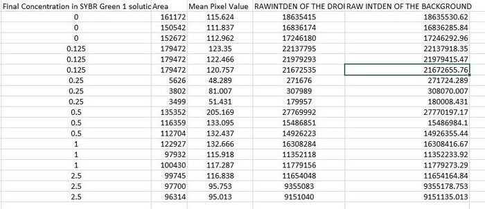 Description of image