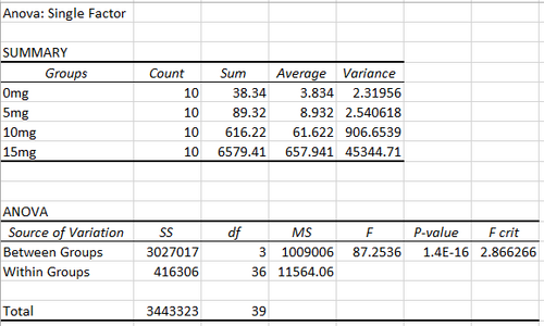 Description of image