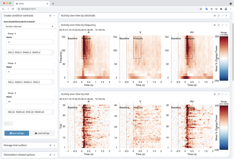 File:Rave cml 2021 create contrasts.png