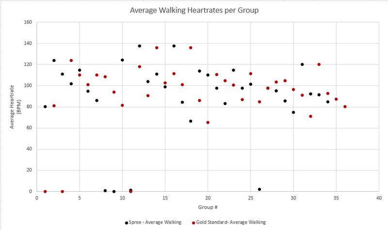 File:13 Scatter Walking.jpg