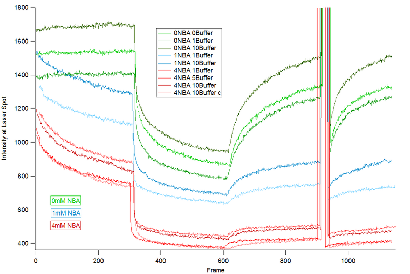 File:Chris nie Grapdh0.png
