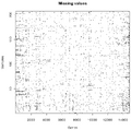 Thumbnail for version as of 23:47, 9 November 2011