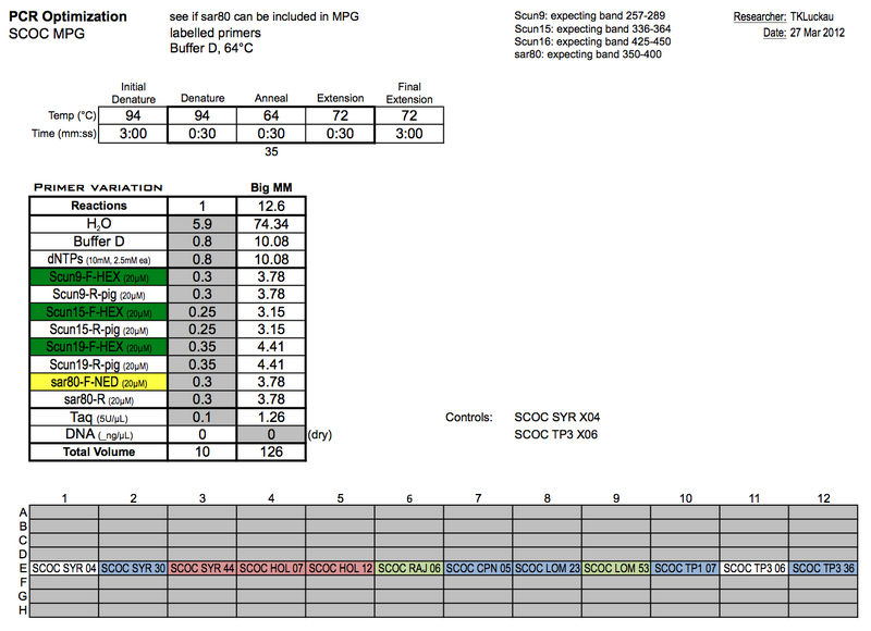 File:20120327 PCRc.png