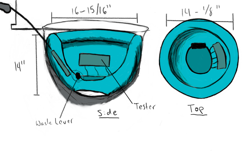 File:PeeHD diagram.png