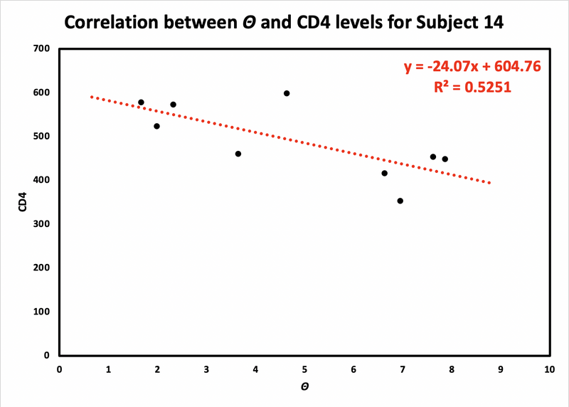 File:Subject 14 scaled.png