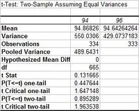 Description of image