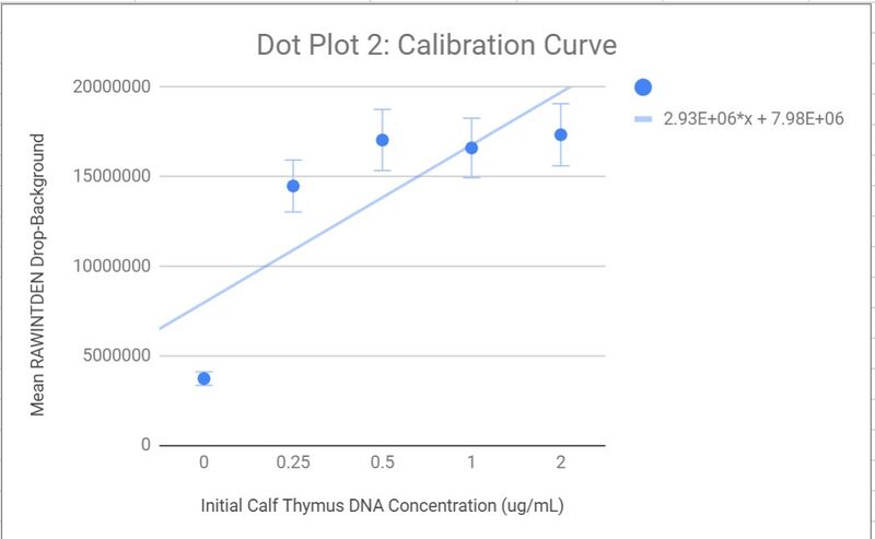 File:Graph2 (12).jpg
