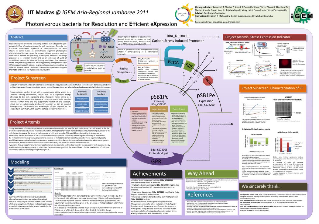 Presented at the International Genetically Engineered Machines (iGEM) conference 2010