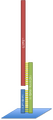 Thumbnail for version as of 05:02, 1 November 2011
