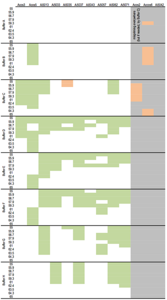 File:20120106 GradientSummary.png