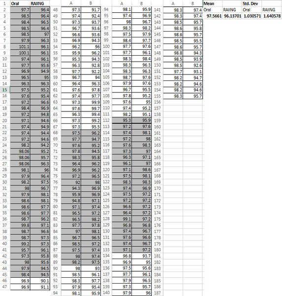 File:OR data table.png