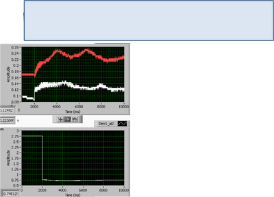 closest to transducer