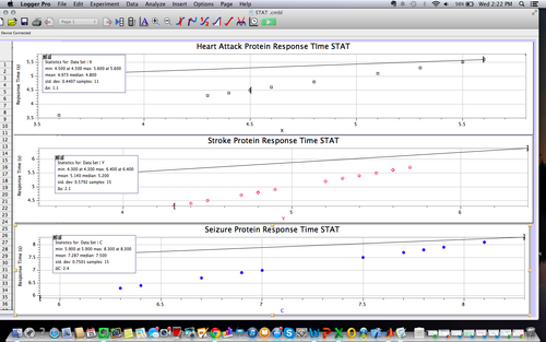 Description of image