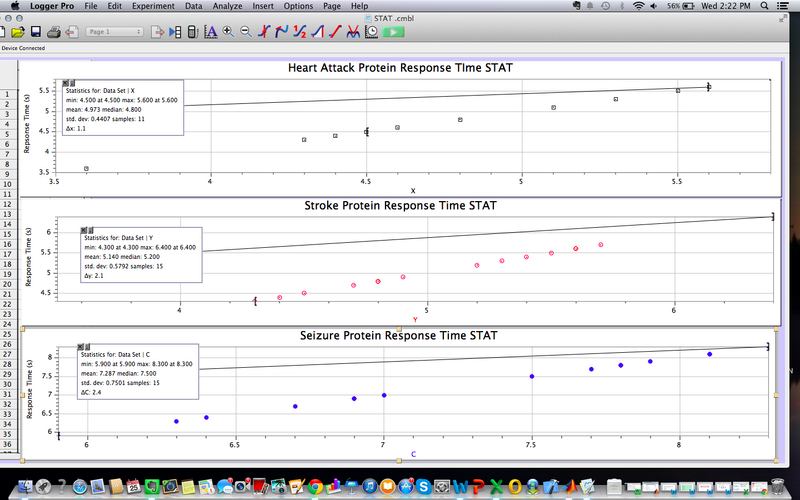 File:STAT statistcs.png