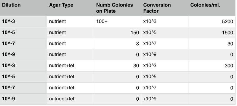 File:Screen Shot 2016-02-04 at 10.39.44 PM.png