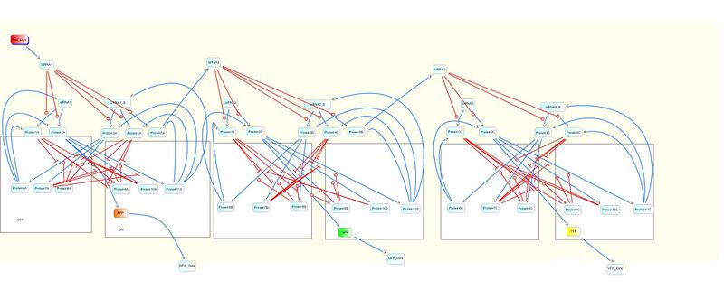 File:Simon model pic