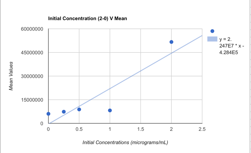 File:Screen Shot 2016-04-05 at 9.05.02 PM.png