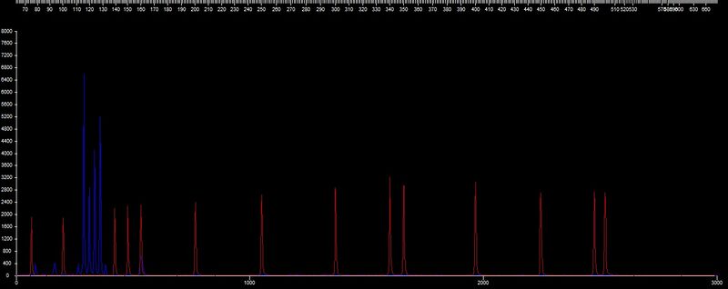 File:20110323 Frag CPN-G.jpg