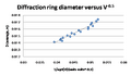 Thumbnail for version as of 06:30, 20 October 2007