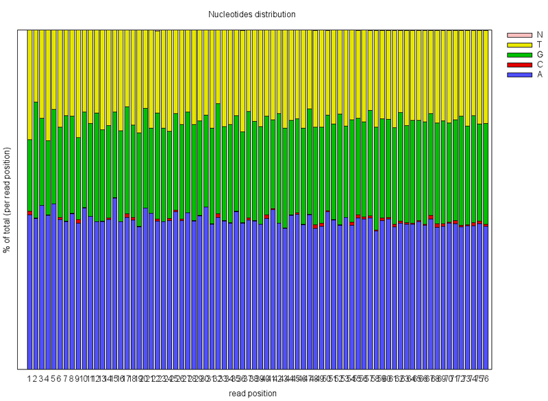 File:Callow nuc-dst.png