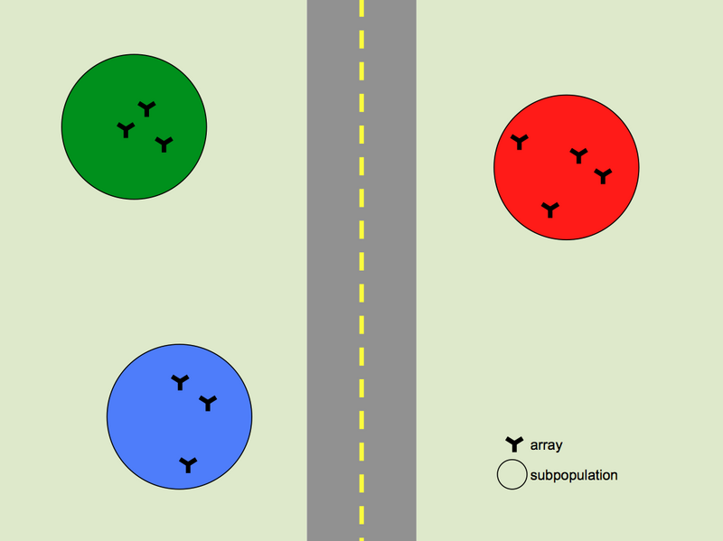 File:20111106 RoadSchematic.png