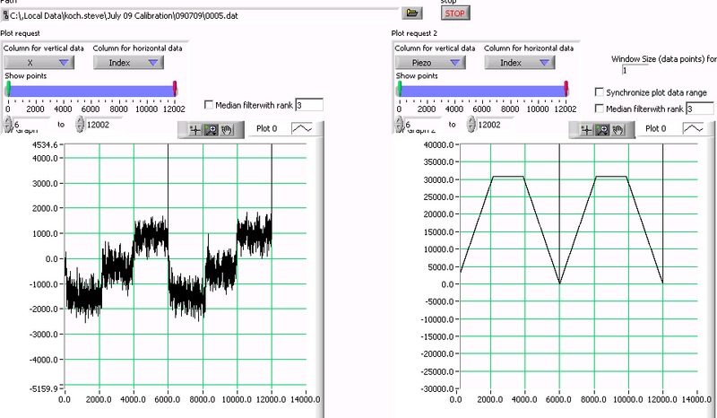 File:First piezo triangle bead square wave.png