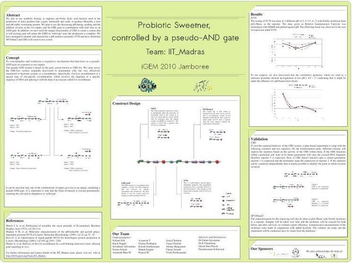 Presented at the International Genetically Engineered Machines (iGEM) conference 2010