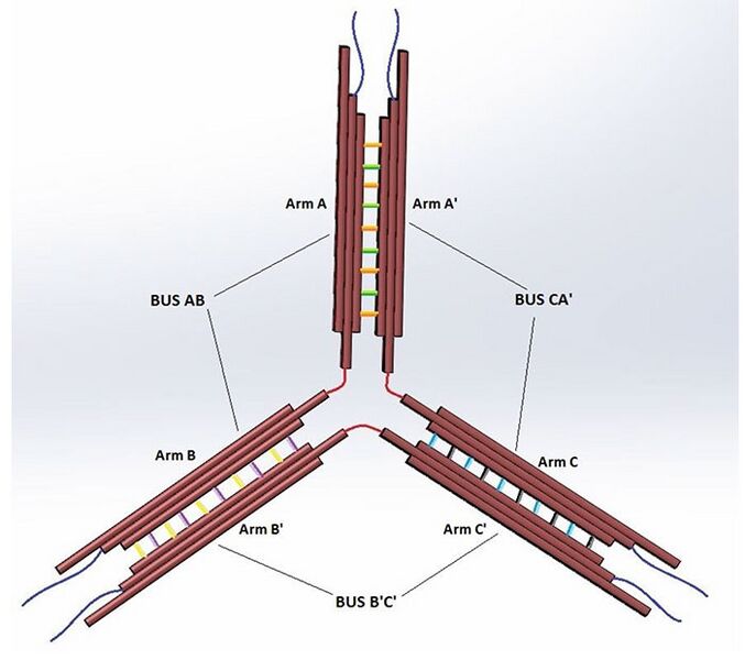 File:OhioMOD structureimg06new.jpg