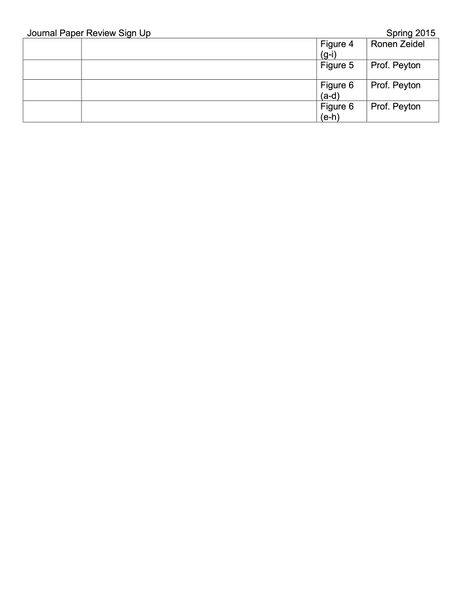 File:2015 575 Papers p5.jpg