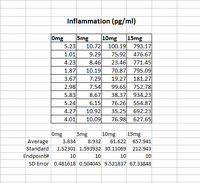 Description of image