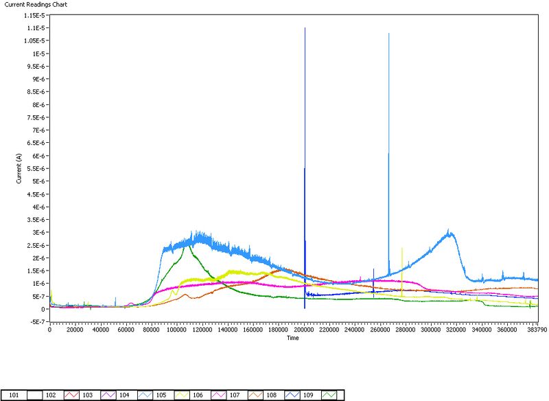 File:8-26-08 baselines.jpg