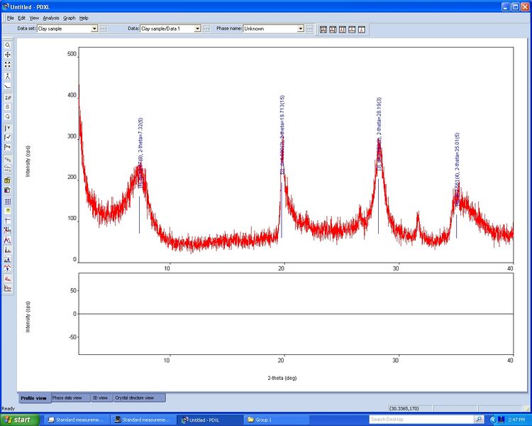 File:Clay sample 1 image.jpg