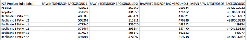 File:Image j calibration samples.png