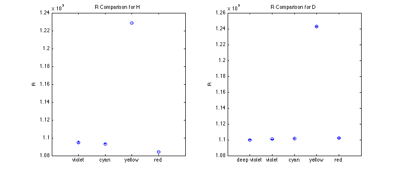Old Yellow-stain (The Caine Mutiny)