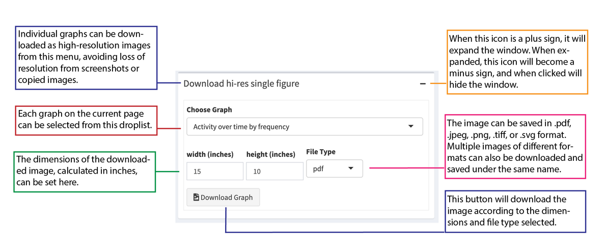 Download hi res single plot