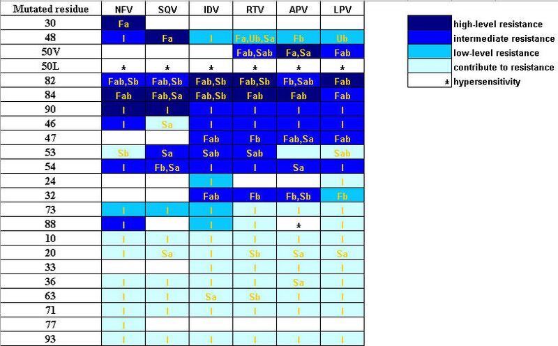 File:Table pattern.jpg